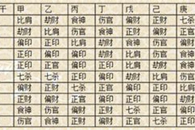 00年龙本命年能不能结婚