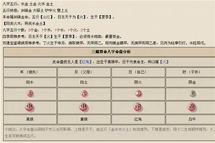 广东冬至拜神要准备什么