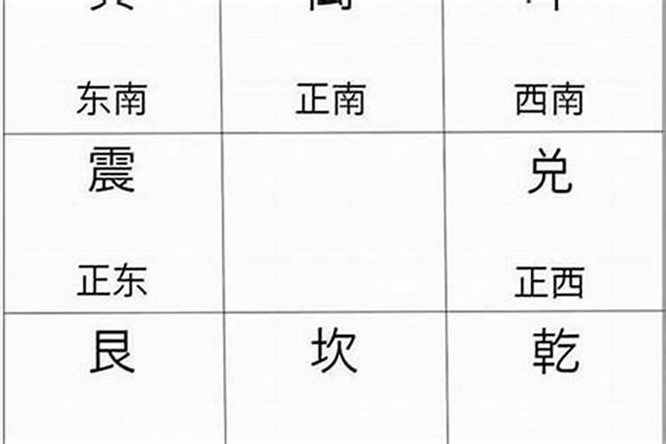 农历十二月有三十吗？