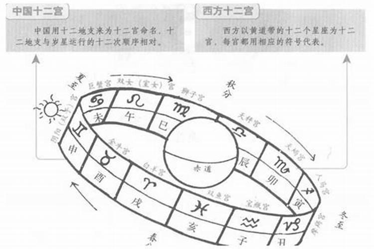 梦见亲人有危险