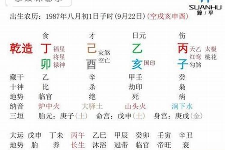 天津正月十五的风俗