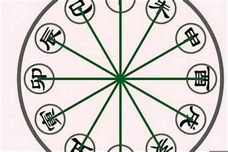 婚姻刑克命理如何化解 分房而居可化解刑克？
