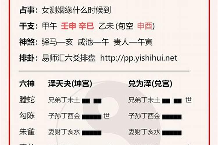 占问婚姻,女忌讳子孙持世,子孙是克对象的,是什么意思？
