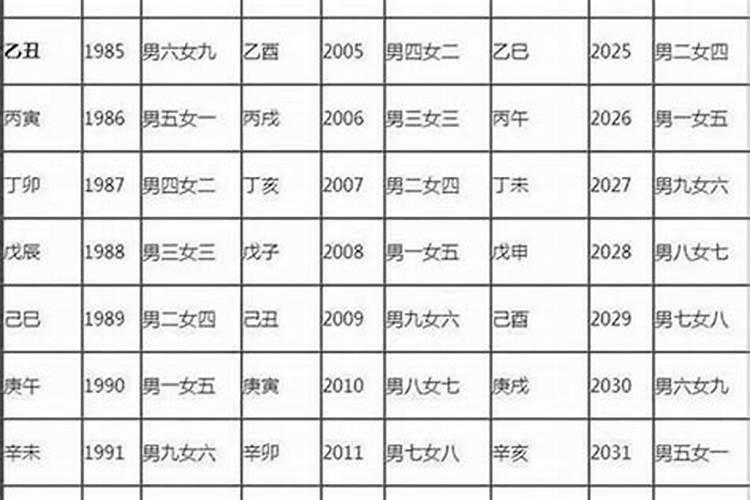堕胎多了会有报应吗？