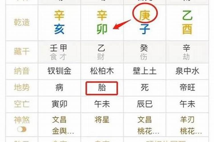 关于农村一些迷信的说法!