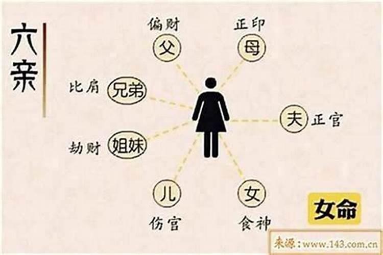 盲派命理分析方法,盲派命理的论命特点