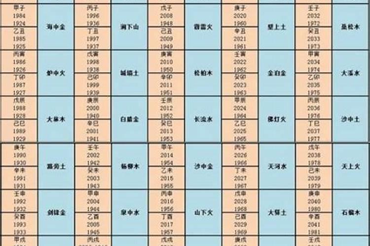 梦见老鼠咬脚什么预兆