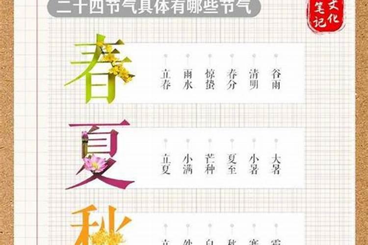 寒衣节烧纸提前还是当天