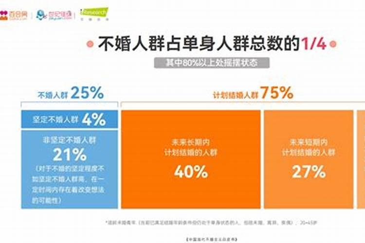 七夕名称的由来