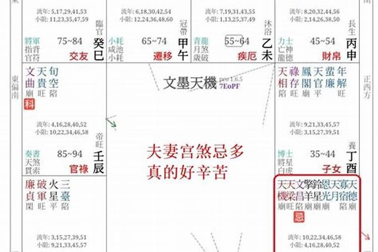 2025年立碑吉日一览表