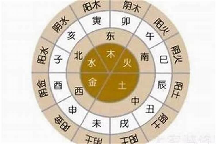 打灾怎么送走左三圈右四圈