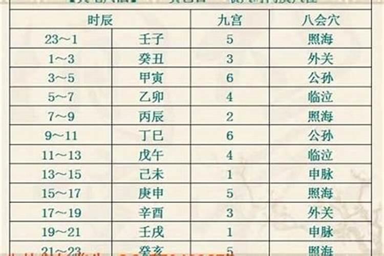 丑,末年出生的人几几年？