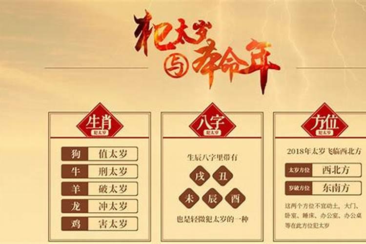 2025蛇本命年禁忌