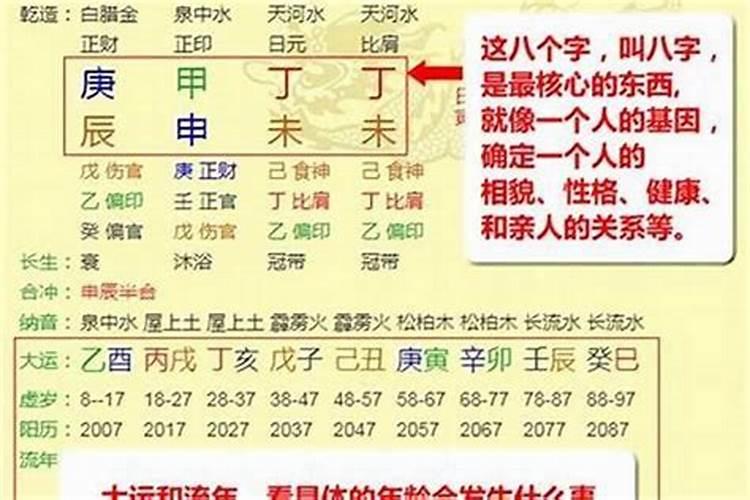童子命怎么化解