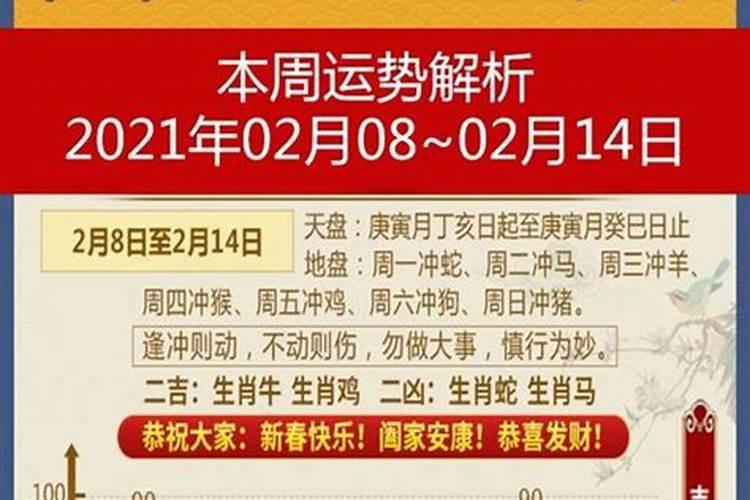 2025年属狗70年双喜临门运势