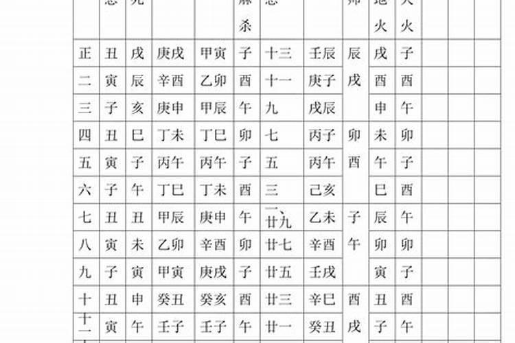 罗天大退怎么化解？