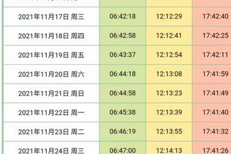 在冬至日时是几点日出,几点日落？