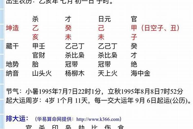 四种太岁哪个最严重