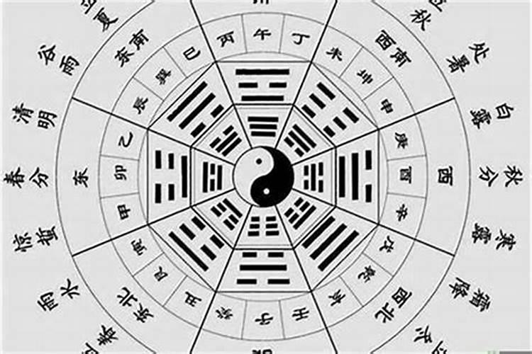 冬至的晚上为什么不能出门
