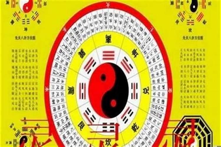 婚姻方位怎样测算,八字婚姻方位