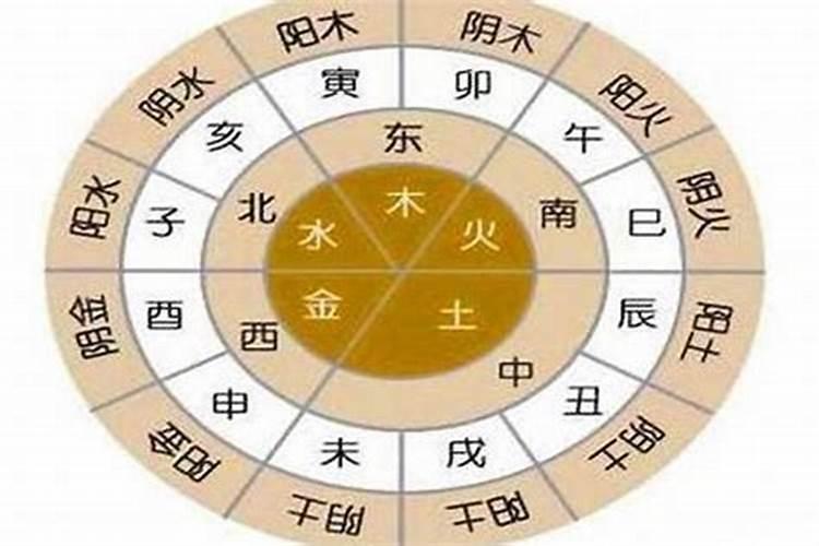 佛经上说过,堕胎是重罪,堪比杀人,果报极为严重,所以,千万不要堕胎。