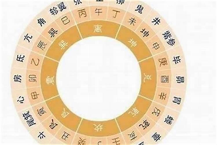 属相婚配不合是科学还是迷信,属相相配是真的么 ,需要相信吗
