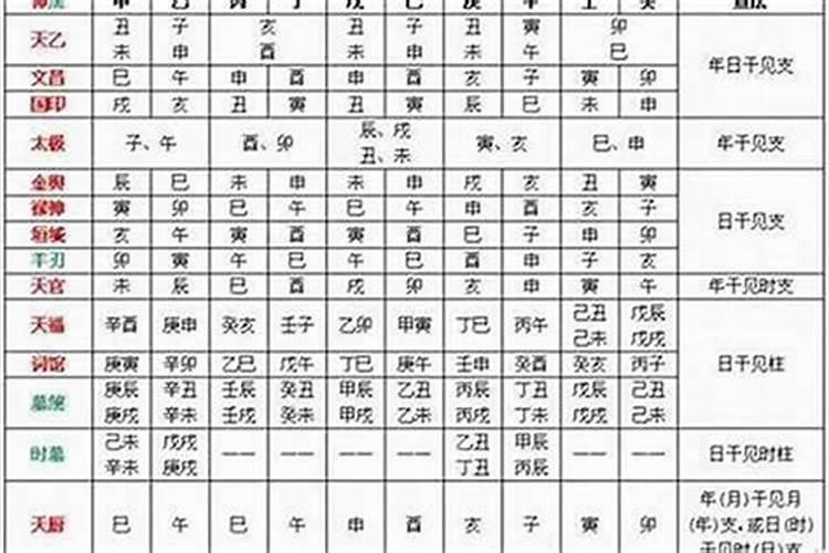 属兔5月运势如何