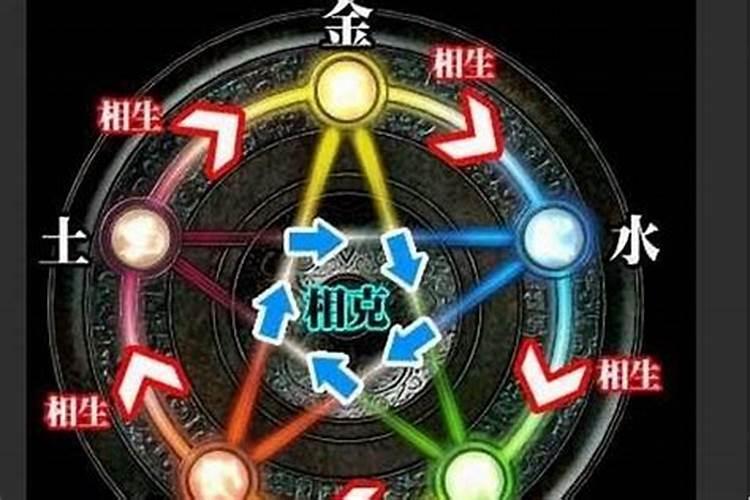 生肖龙1976年2025年运势如何 生肖龙1976年2025年全年运势