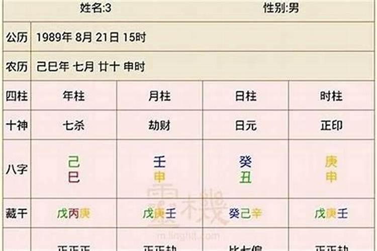 “临摹”和“描红”分别是什么意思？