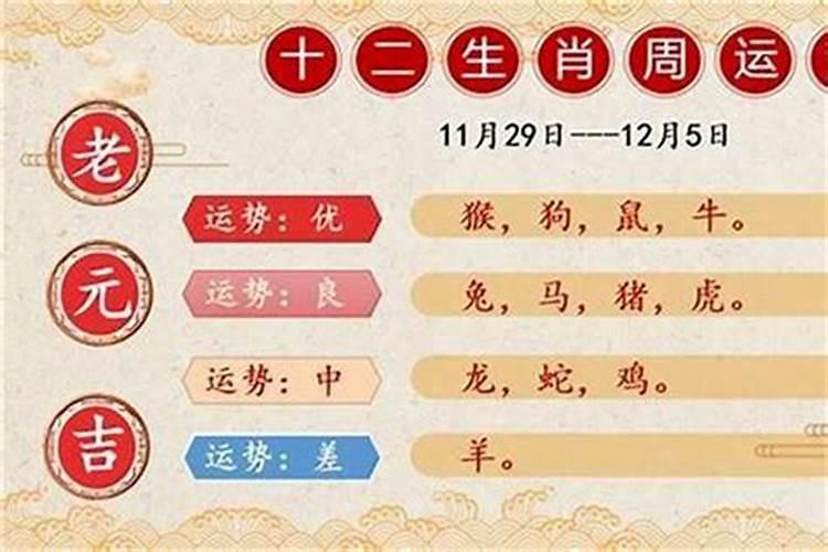 太岁方位推算口诀