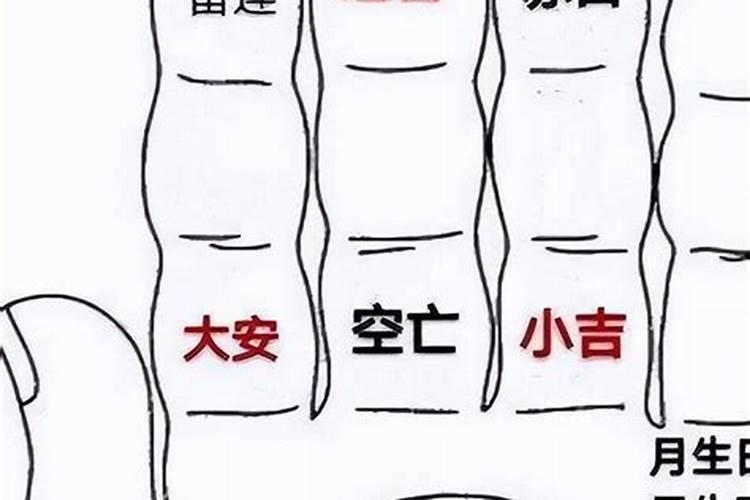 一个人在某方面运势很好时,爱情事业双丰收的星座是哪些呢？