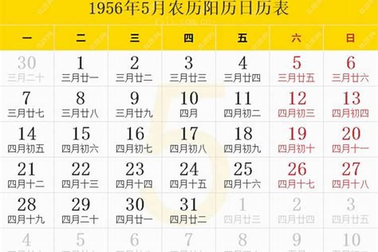 梦见分娩困难是什么意思