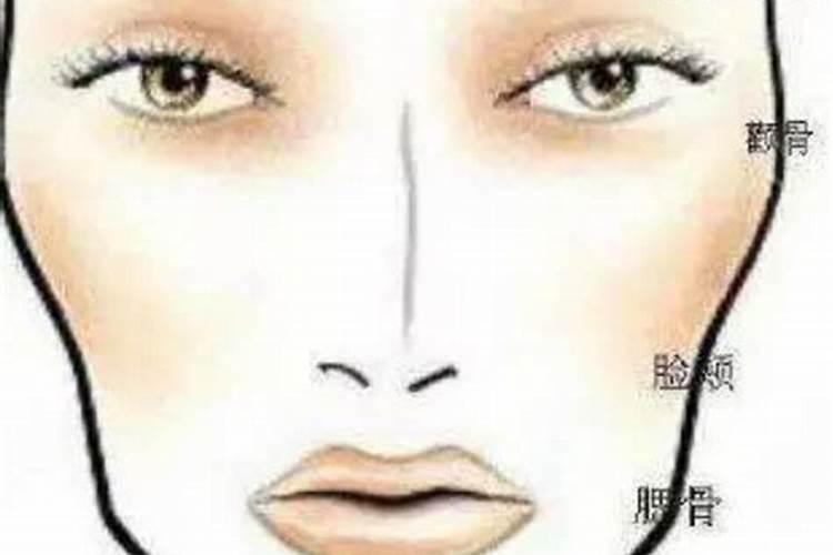老祖宗留下的八字婚配表合婚口诀