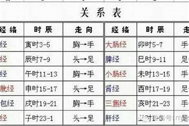 梦见家里墙皮掉的预兆
