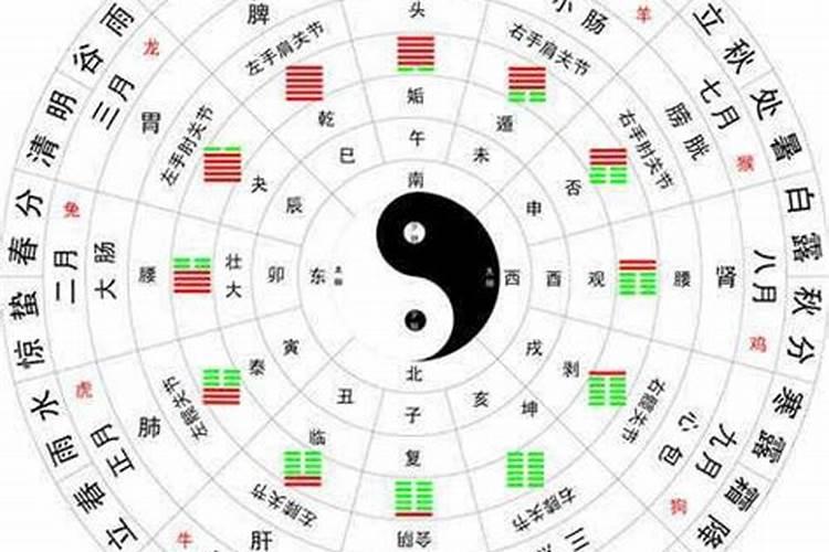 离婚了如何才能挽回婚姻