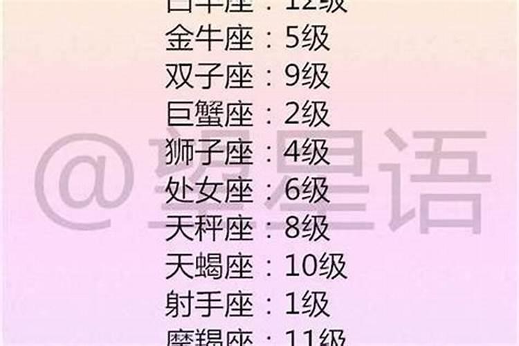 庚申日大富大贵条件是什么？