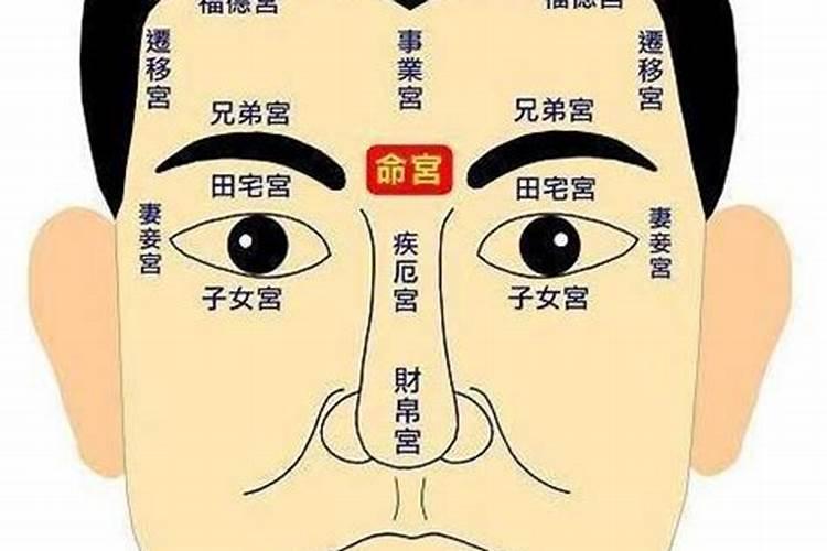 额头八字纹的男人面相,印堂八字纹的男人命运