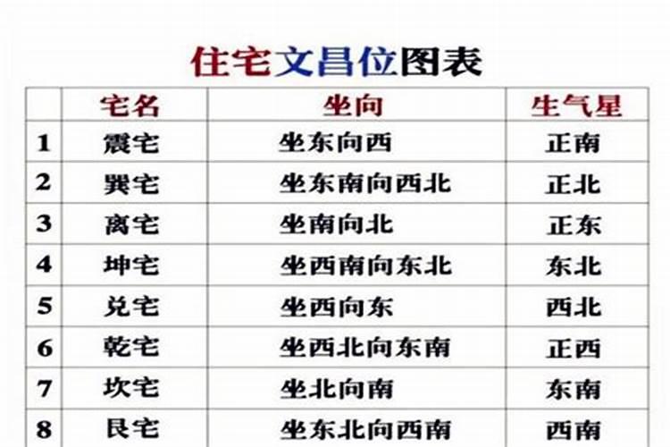 人的前世今生怎样查前世,怎么看自己的前世是什么
