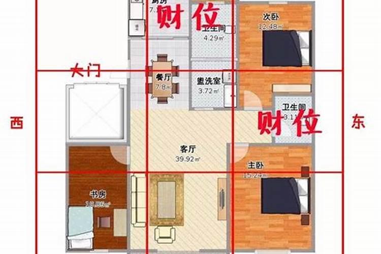 佛祖九月初九用不用上供