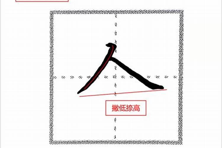 梦见女朋友和他的前男友约会的预兆