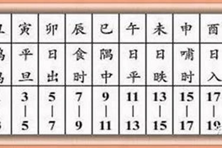 姓名里最好的100个字,宝宝起名取名用字大全