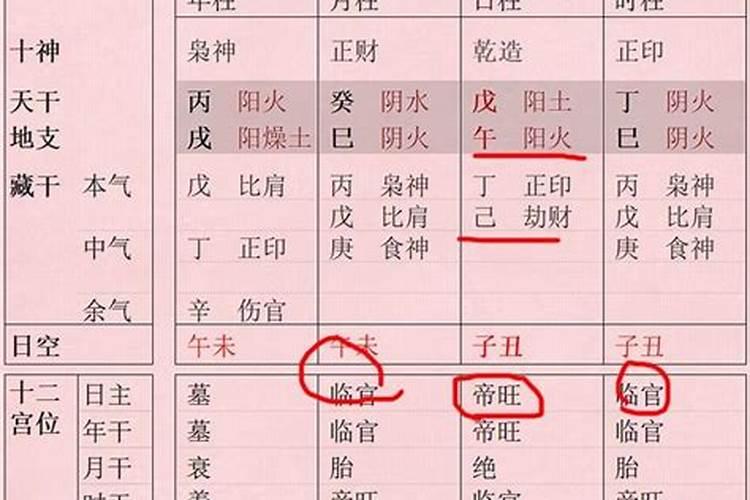 旧的财神爷画像怎么处理？