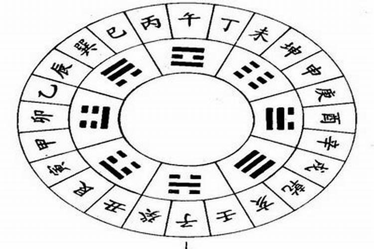 凌晨、早上、中午、下午、晚上各是指几点？