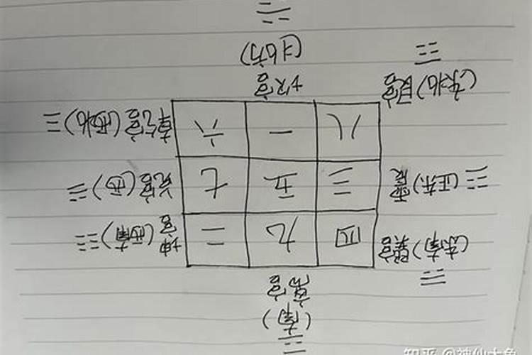 2025属马人全年运势详解