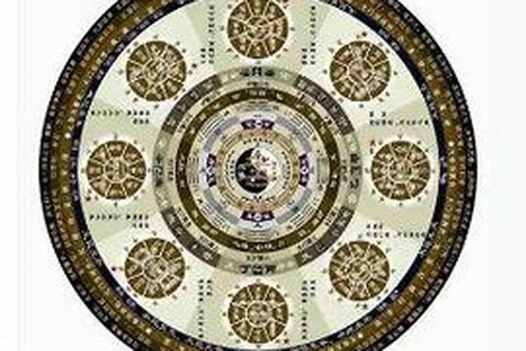 孕妇梦到自己结婚是什么意思？