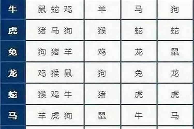1996年属鼠女什么时候动婚