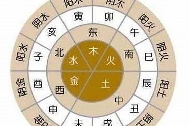 我和女朋友准备结婚,但有算命先生说我们不合。请高手帮忙算下我们八字是...