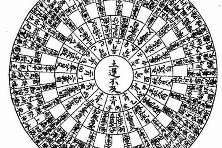 梦见很多坟头什么意思？