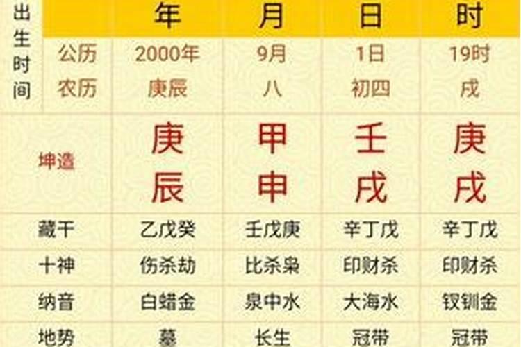 晋江的节日习俗