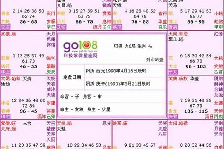 本命年运气不好是迷信吗